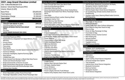 2021 Jeep Grand Cherokee Limited 4x4