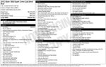 2012 RAM 1500 Sport