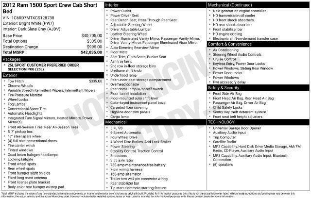 2012 RAM 1500 Sport