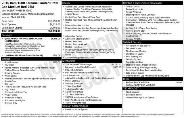 2015 RAM 1500 Laramie Limited