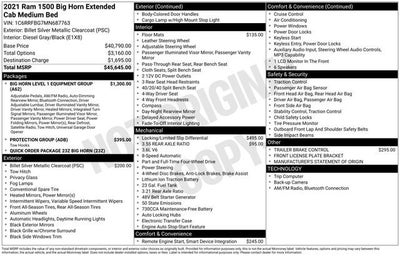 2021 RAM 1500 Big Horn