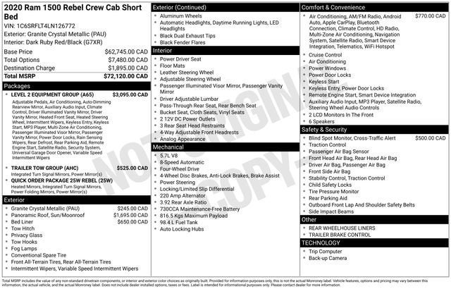 2020 RAM 1500 Rebel