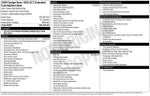 2009 Dodge Ram 1500 SLT