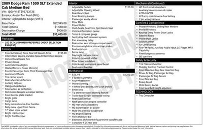 2009 Dodge Ram 1500 SLT