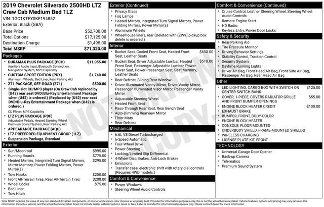 2019 Chevrolet Silverado 2500 HD LTZ