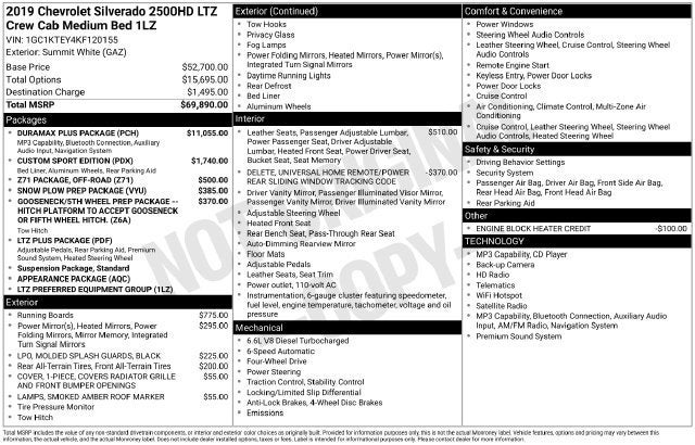 2019 Chevrolet Silverado 2500 HD LTZ