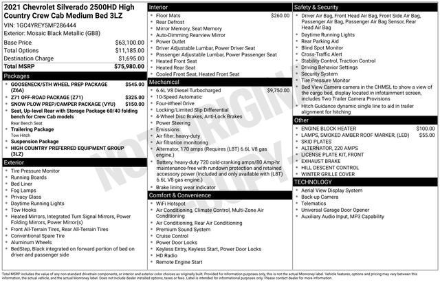 2021 Chevrolet Silverado 2500 HD High Country