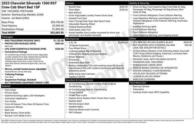 2023 Chevrolet Silverado 1500 RST