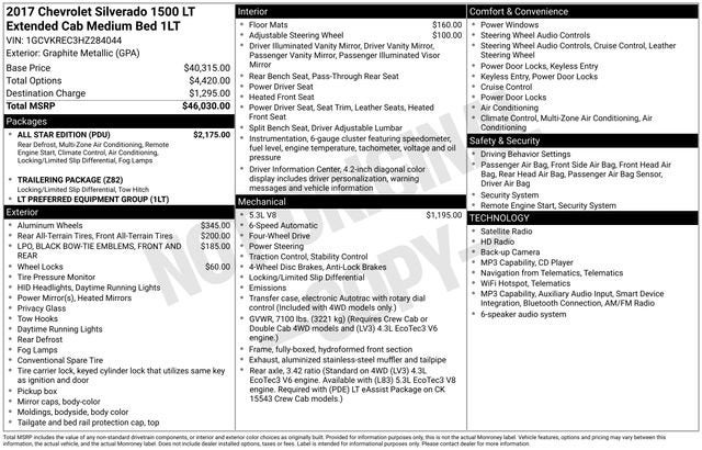 2017 Chevrolet Silverado 1500 LT