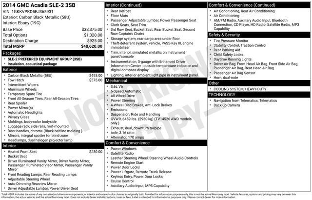 2014 GMC Acadia SLE