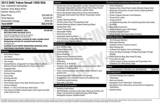 2013 GMC Yukon Denali