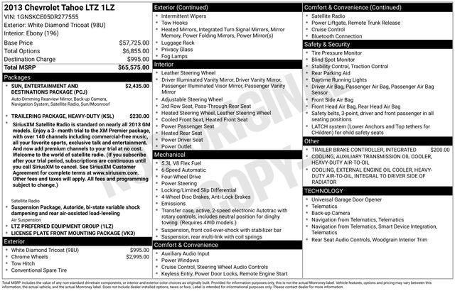 2013 Chevrolet Tahoe LTZ