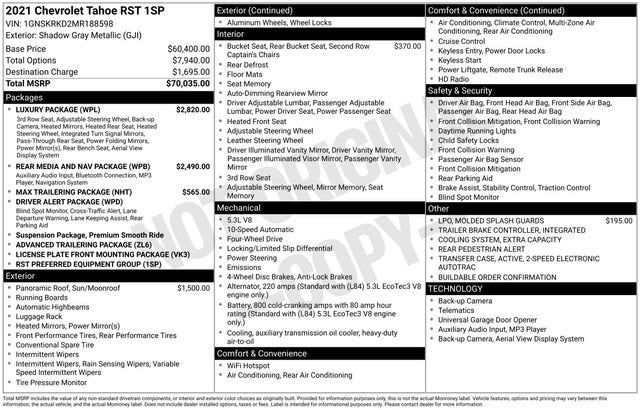 2021 Chevrolet Tahoe RST