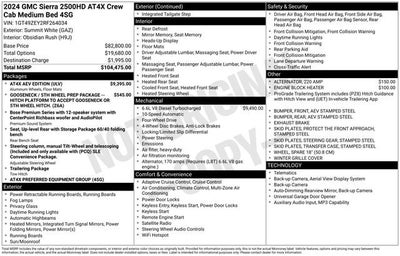 2024 GMC Sierra 2500 HD AT4X