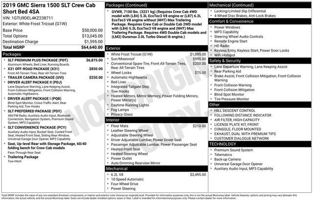 2019 GMC Sierra 1500 SLT