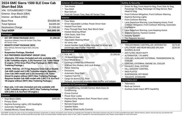 2024 GMC Sierra 1500 SLE