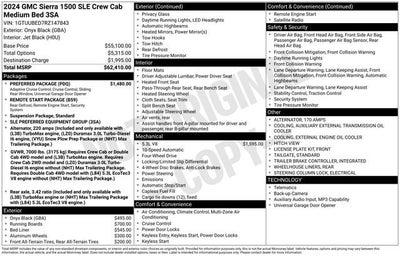 2024 GMC Sierra 1500 SLE