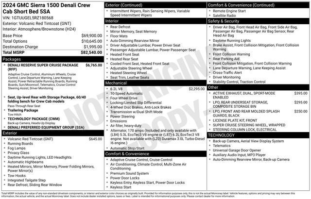 2024 GMC Sierra 1500 Denali