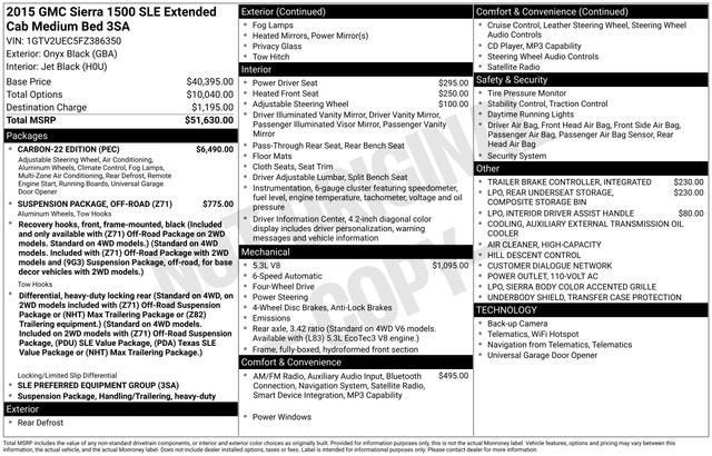 2015 GMC Sierra 1500 SLE