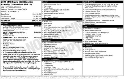 2024 GMC Sierra 1500 Elevation
