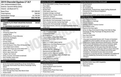 2019 Chevrolet Equinox LT