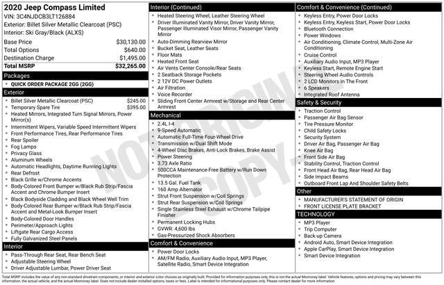 2020 Jeep Compass Limited 4x4