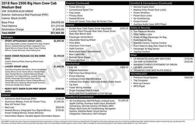 2018 RAM 2500 Big Horn