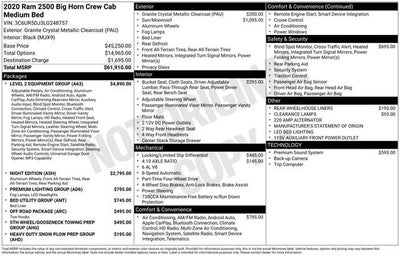 2020 RAM 2500 Big Horn