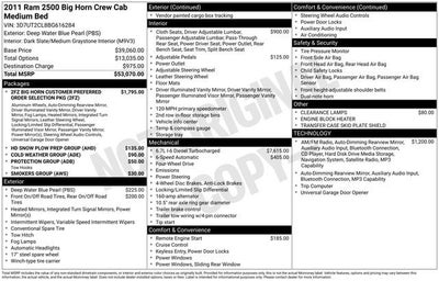 2011 RAM 2500 Big Horn