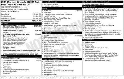 2024 Chevrolet Silverado 1500 LT Trail Boss