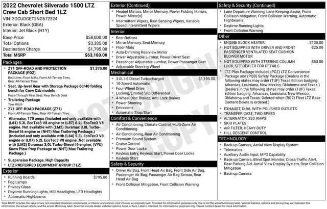 2022 Chevrolet Silverado 1500 LTZ