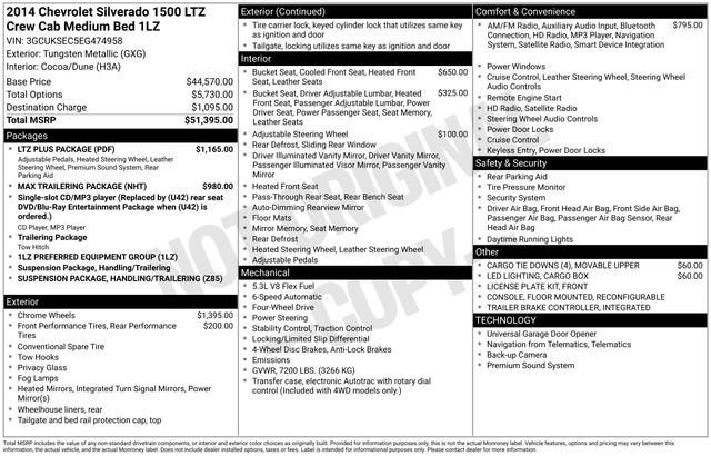 2014 Chevrolet Silverado 1500 LTZ