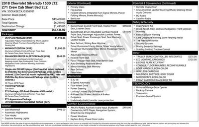 2018 Chevrolet Silverado 1500 LTZ