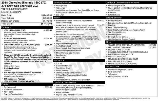2018 Chevrolet Silverado 1500 LTZ