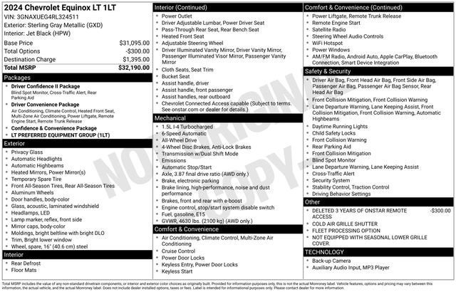 2024 Chevrolet Equinox LT