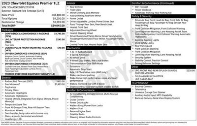 2023 Chevrolet Equinox Premier
