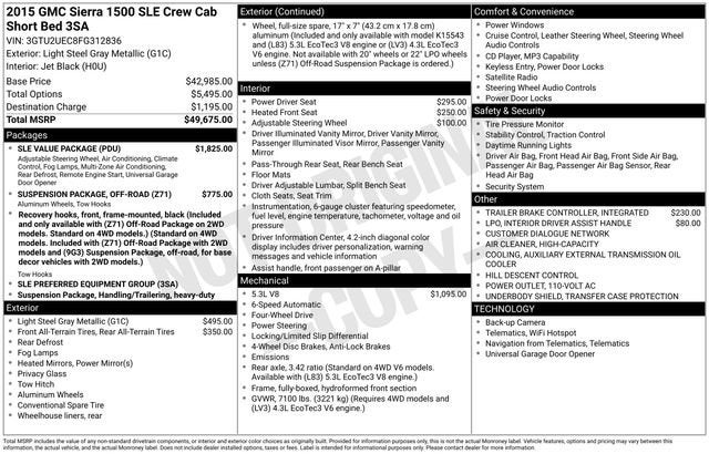 2015 GMC Sierra 1500 SLE