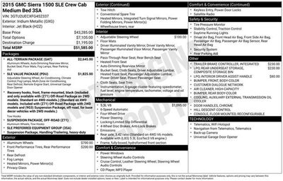 2015 GMC Sierra 1500 SLE