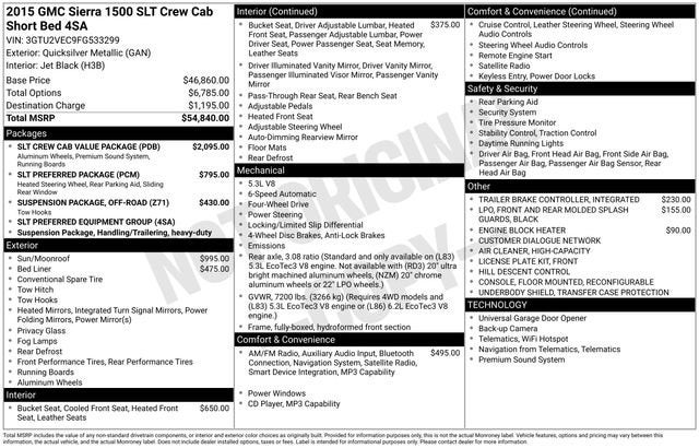 2015 GMC Sierra 1500 SLT