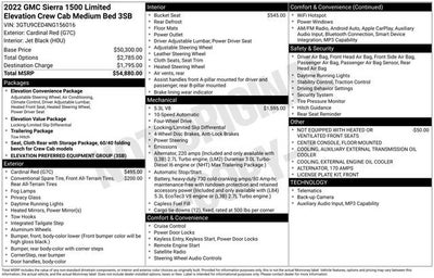 2022 GMC Sierra 1500 Limited Elevation