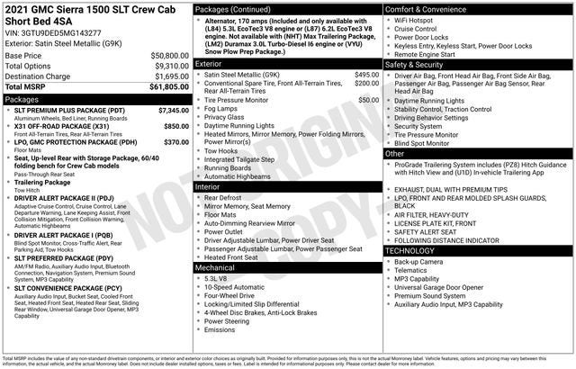 2021 GMC Sierra 1500 SLT