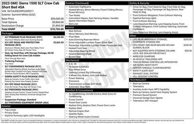 2023 GMC Sierra 1500 SLT