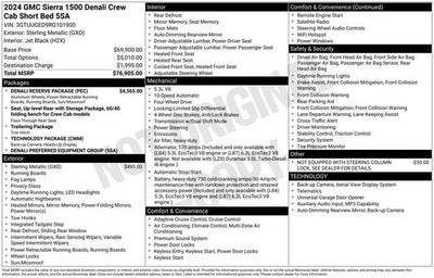 2024 GMC Sierra 1500 Denali