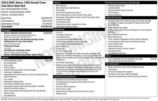 2024 GMC Sierra 1500 Denali