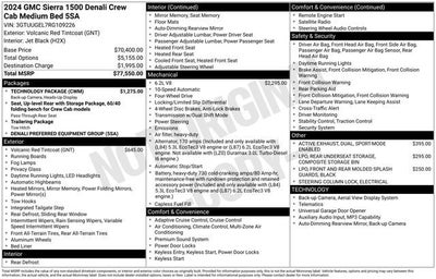 2024 GMC Sierra 1500 Denali