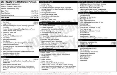 2024 Toyota Grand Highlander XLE