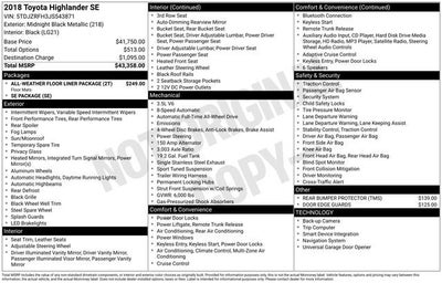 2018 Toyota Highlander SE