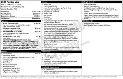 2006 Pontiac Vibe 4dr HB AWD