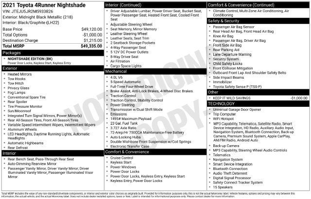 2021 Toyota 4Runner Nightshade